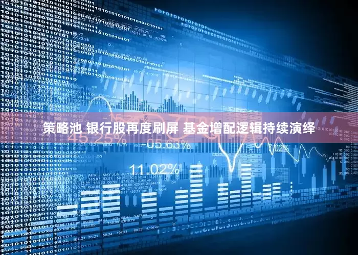 策略池 银行股再度刷屏 基金增配逻辑持续演绎
